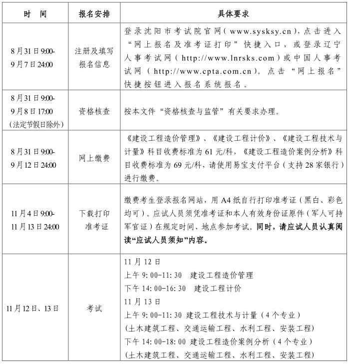 造价.png